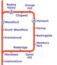 Central Line map